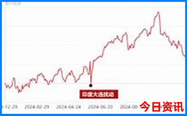 7月份去河南哪里旅游好玩