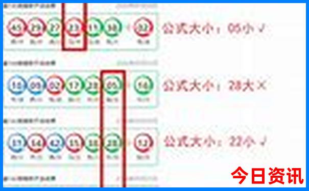 北戴河适合孩子玩的景点