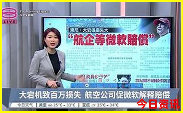 北京有哪些著名的地方