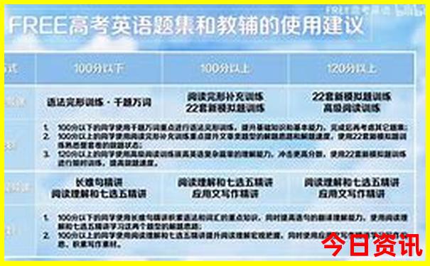 六盘水景点地图分布图