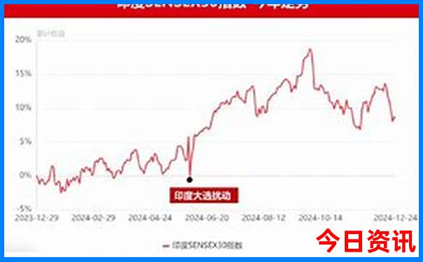 滇西南最佳旅游路线