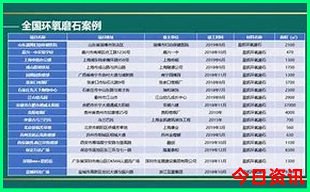 罗甸县旅游景点最值得去的地方