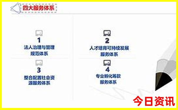 呼市景区排行榜前十名