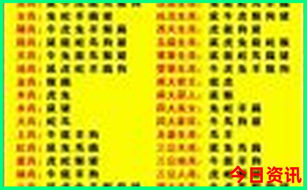 川西旅游是指哪些地方