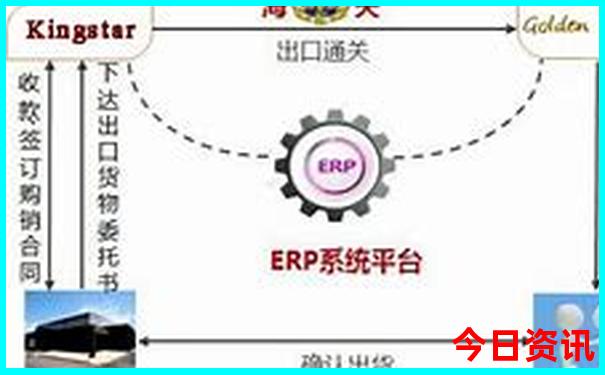 应城有什么好玩的景点