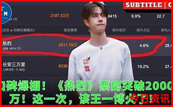 云南游攻略7天自由行