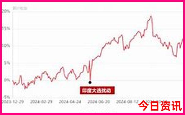 湖北武汉旅游攻略必去景点大全