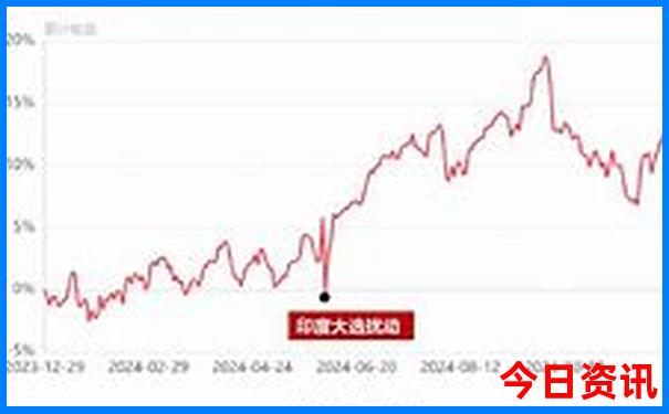 潮汕二日游攻略大全