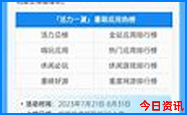 黑河游玩攻略必玩的景点
