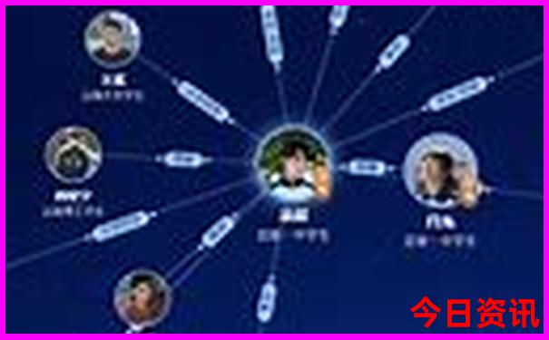 鄂尔多斯十大必去景点