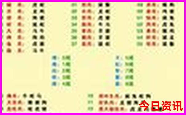附近公园景点哪里好玩